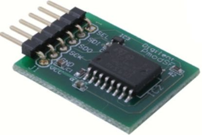Picture of FLASH ROM MODULE       PMOD-SF