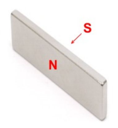 Picture of PERMANENT MAGNET BLK NEO N35 Ni  55x20x6