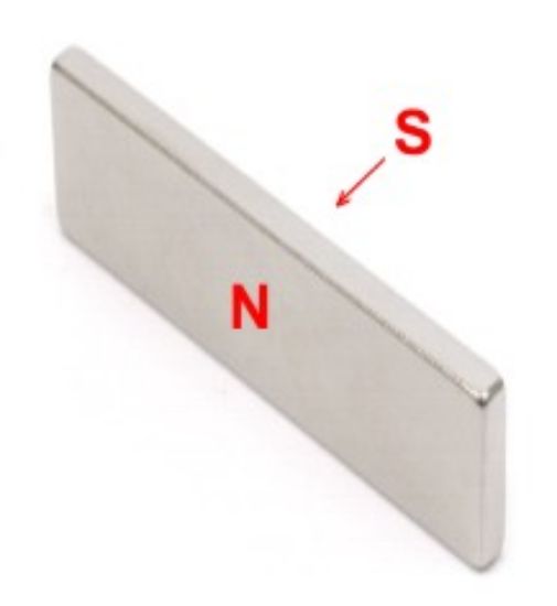 Picture of POLARISED PERMANENT MAGNET NEO N35H 50x25x12.5
