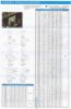 Picture of BUSH INSUL M3 3.8x6.0x7.7x6.5