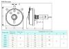 Picture of POTENTIOMETER S/T LIN W/W 44mm 150E 25W