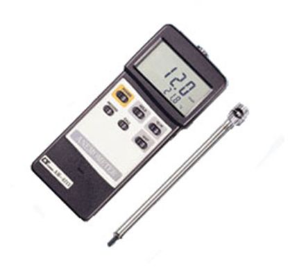 Picture of METER ANEMOMETER MINI VANE