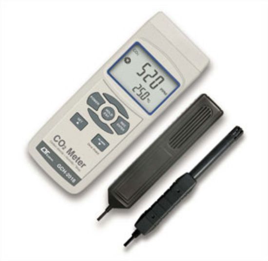 Picture of METER CO2+TEMP+HUMIDITY