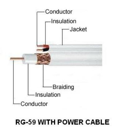 Picture of CABLE RG59 SOLID+POWER WHT 96+500 - 500M/R