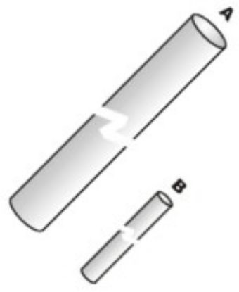 Picture of GLUE STICK 10x300mm- 33-pcs per Kg