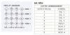 Picture of KEYPAD WHITE 4x4 0-9, A-D, *,#