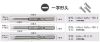 Picture of BIT FOR ELECTRIC SCREWDRIVER W=5mm
