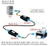 Picture of USB TO RJ45 CABLE EXTENDER / CONVERTOR ADAPTOR