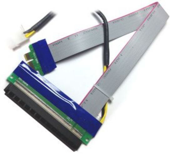 Picture of PCI-E1X to 16X graphics cable extension