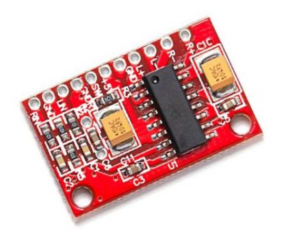 Picture of CLASS-D DIGITAL STEREO AMPLIFIER MODULE
