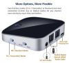 Picture of BLUETOOTH TRANSMITTER OR RECEIVER, SWITCH