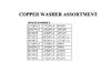 Picture of ASSORTMENT / KIT OF COPPER WASHERS / SEALS 540PCS
