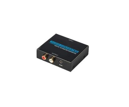 Picture of STEREO AUDIO D/A CONVERTER 3.5MM