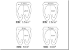 Picture of CABLE MARKER 3 OD3-4.2MM IZ-TYPE SIZE-11