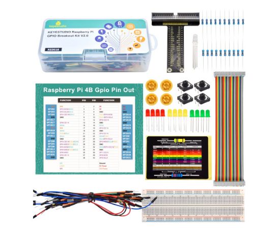 Picture of GPIO BREAKOUT KIT FOR RPi 4 4B 3 3B+