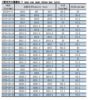 Picture of Y-TYPE PLASTIC FLEXIBLE TUBING FITTING 16x16x16mm