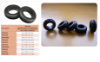 Picture of RUBBER GROMMET ID=7.5mm PH=9.5mm OD=13mm PT=1.6mm