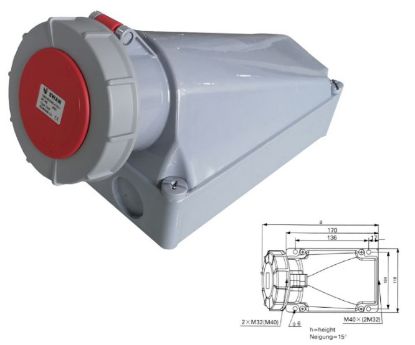Picture of 84mm INDUSTRIAL SOCKET WALL 125A 3P+N+E 380V IP67